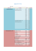 แนวการเรียน1-2(B 1) สมุดลงภารกิจ